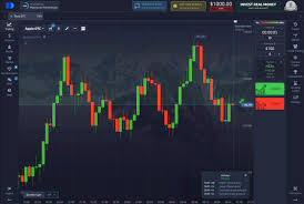 Погружение в мир трейдинга pocketoption demo для новичков
