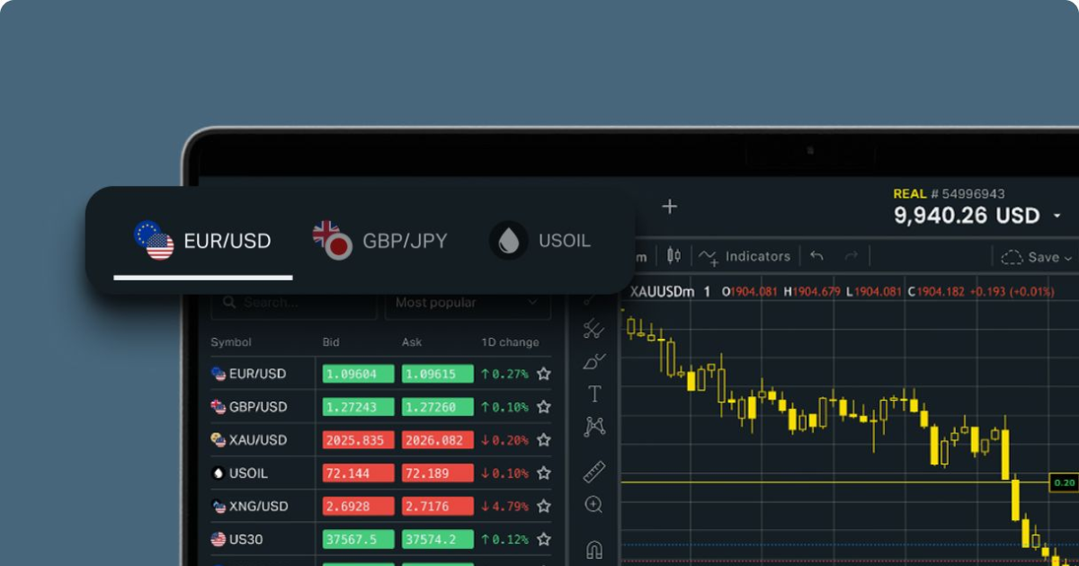 Understanding Exness Micro Accounts A Beginner's Guide